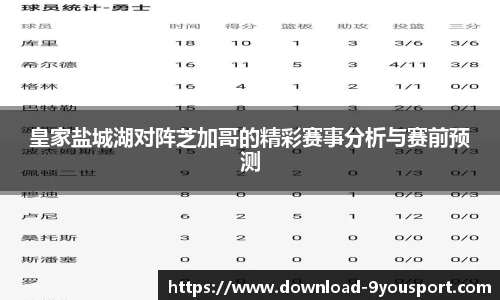 皇家盐城湖对阵芝加哥的精彩赛事分析与赛前预测