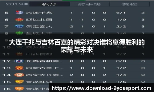 关键词3