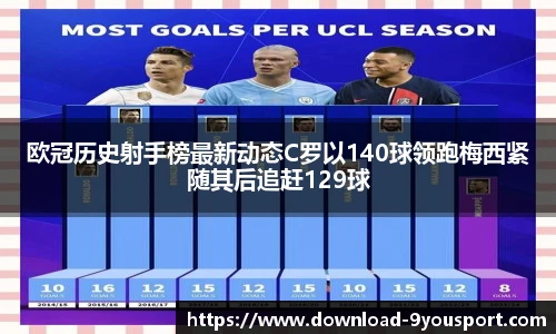 关键词3